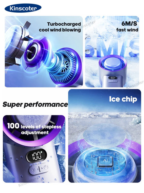 KINSCOTER Portable Handheld Turbo Fan - 100 Wind Speeds